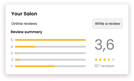 Herramienta de Programación del Salón de Belleza